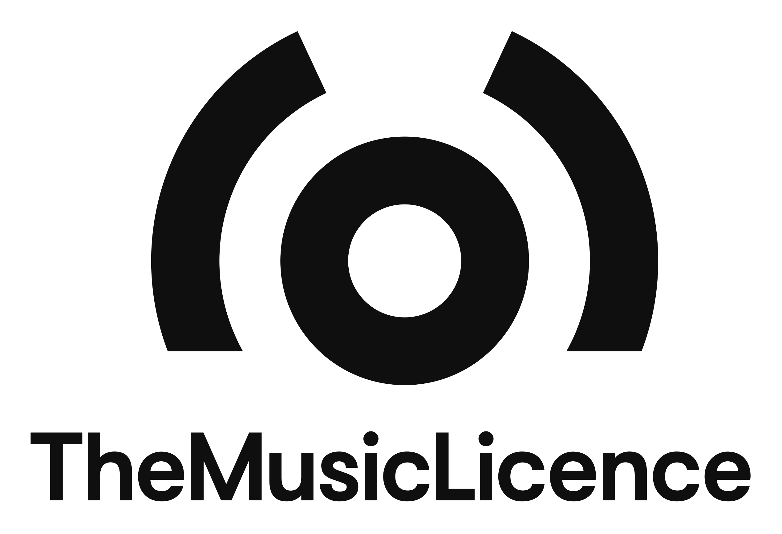 The Music Licence